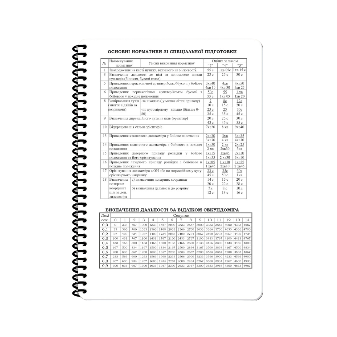 Ecopybook Tactical Блокнот Артилерійського Розвідника А5