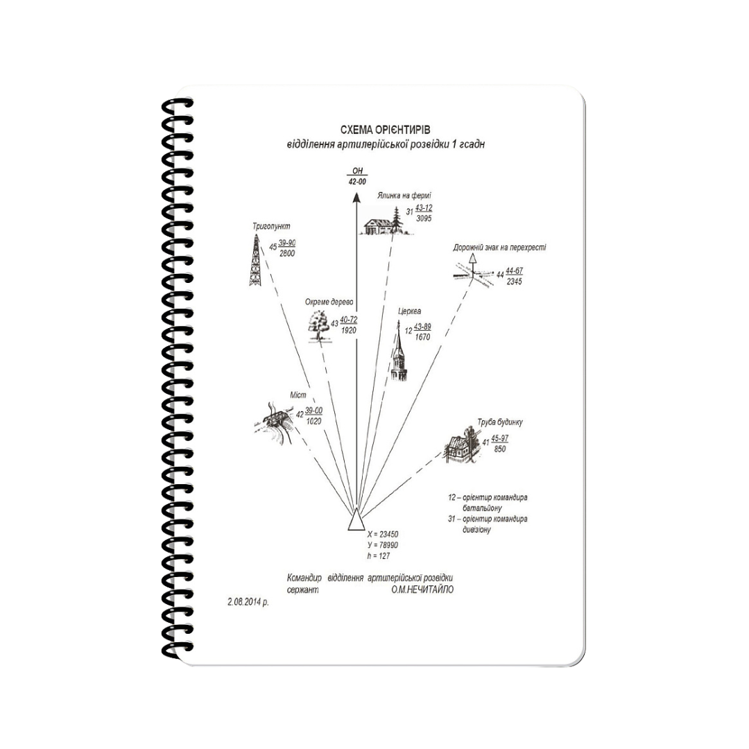 Ecopybook Tactical Блокнот Артилерійського Розвідника А5